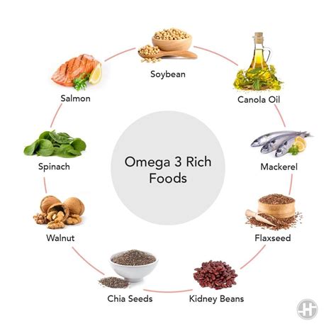 cheap foods with high omega 3s4|omega 3 superfoods.